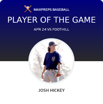 #92 Josh Hickey Player of the Game badge
