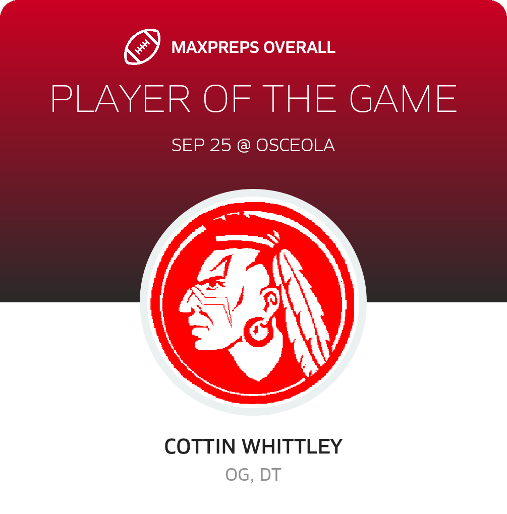 Players of the Game