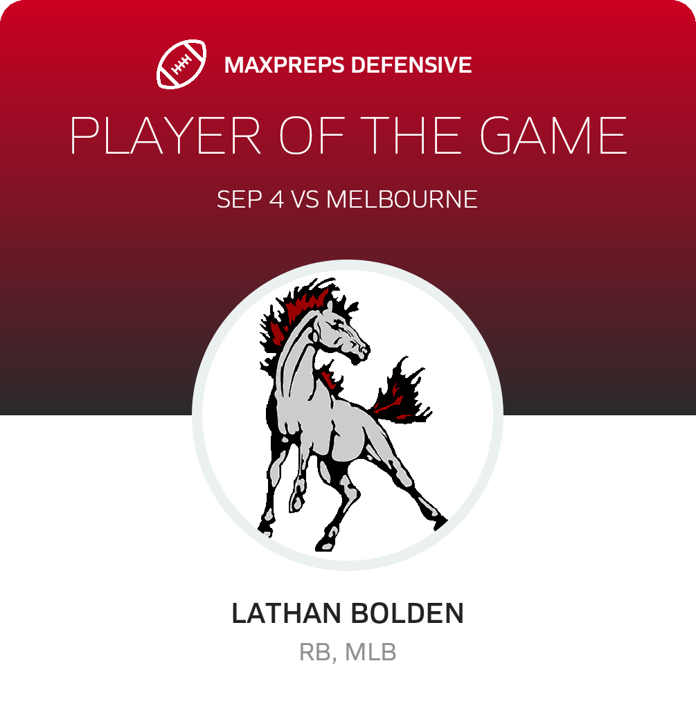 Players of the Game