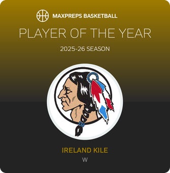 Player of the Year