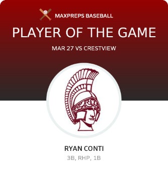 #28 Ryan Conti Player of the Game badge