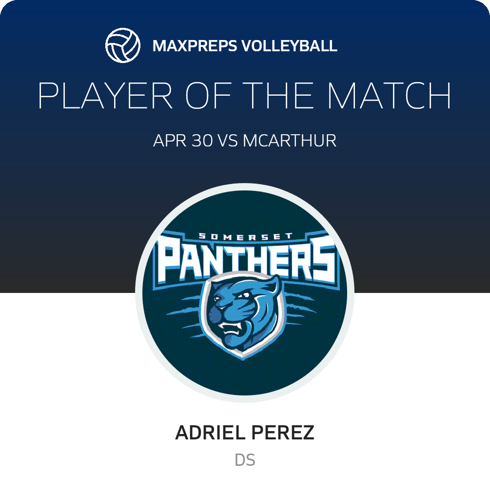 Player of the Match