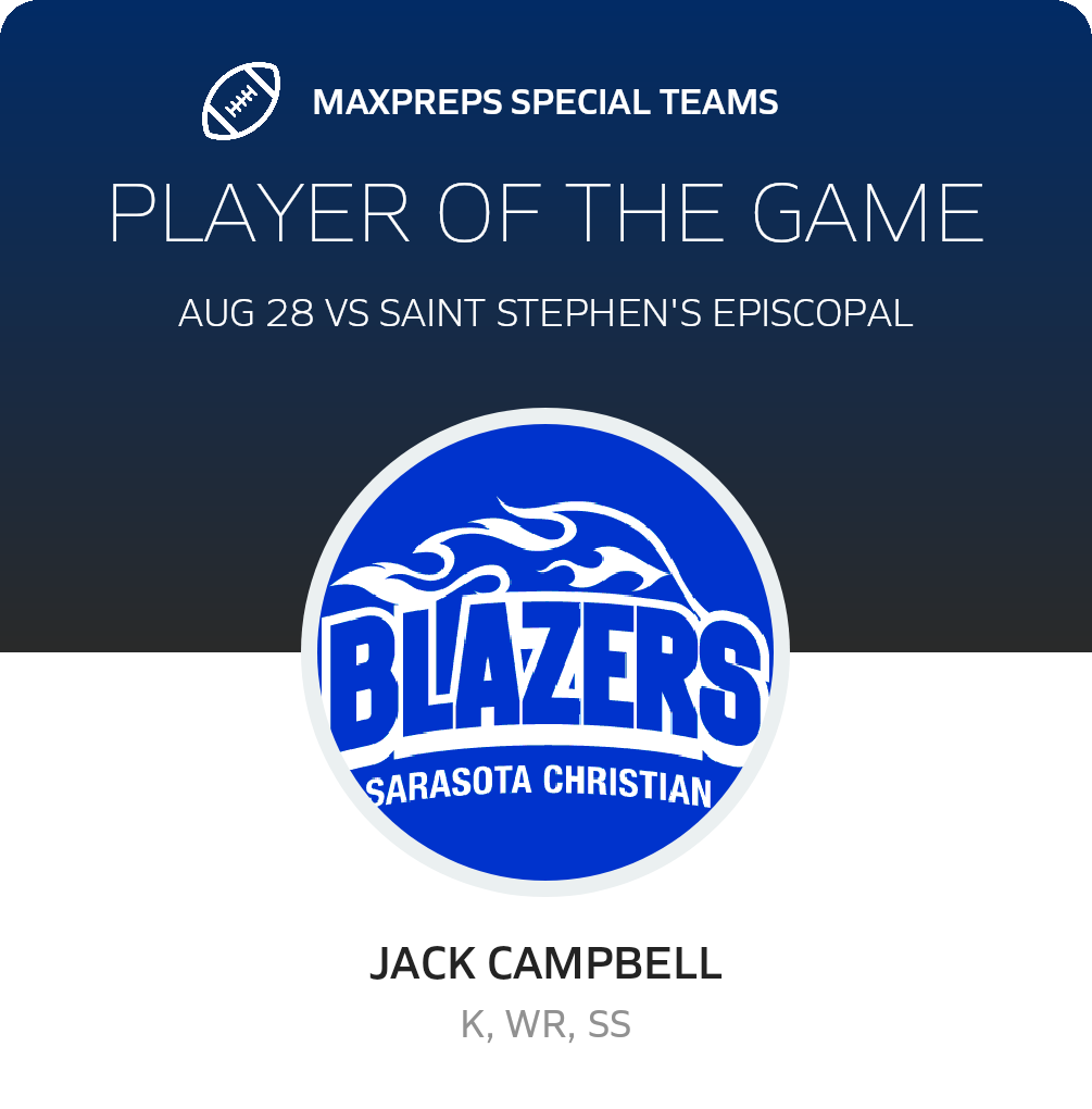 Players of the Game