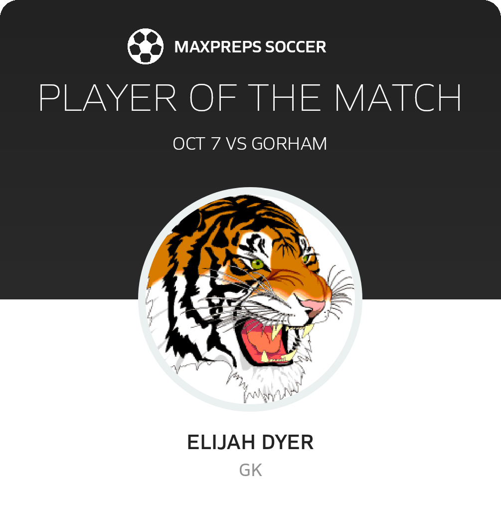Player of the Match