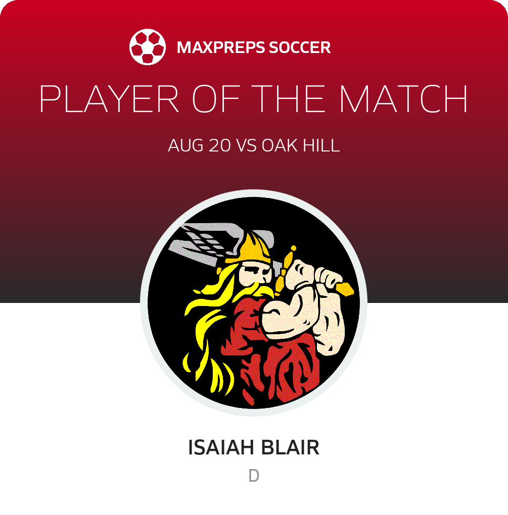 Player of the Match