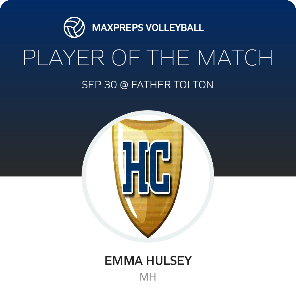 Player of the Match