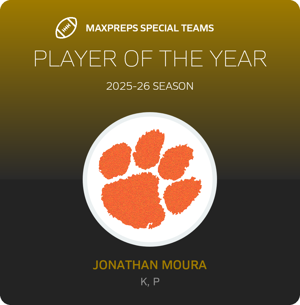 Player of the Year