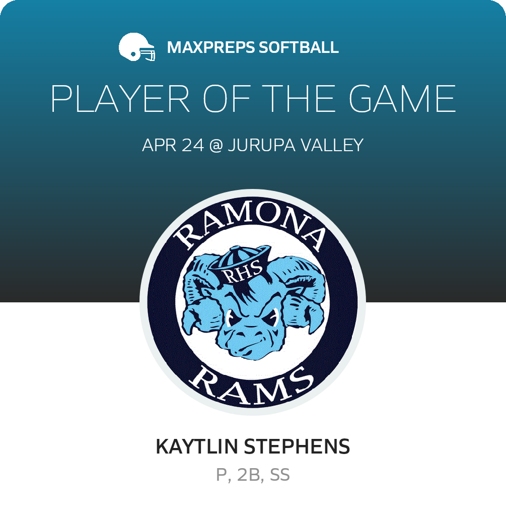 Player of the Game