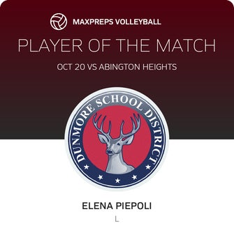 Player of the Match