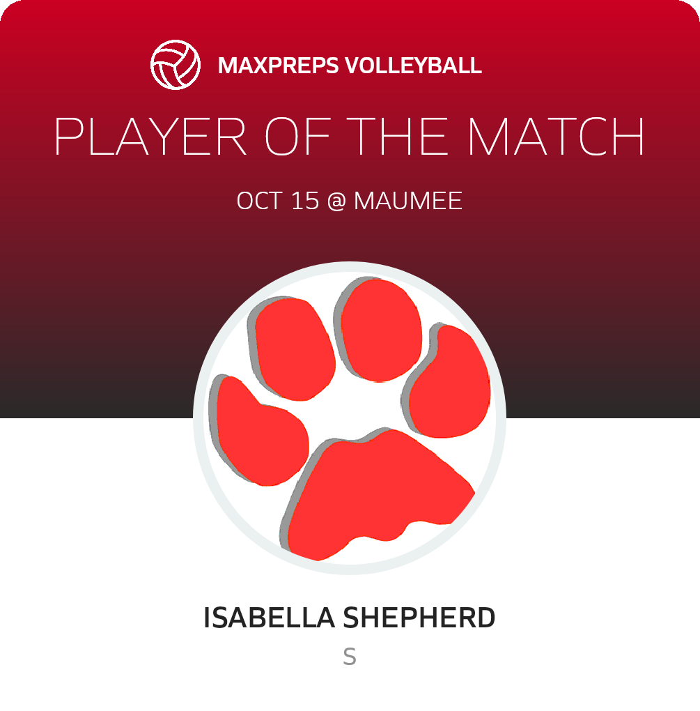Player of the Match