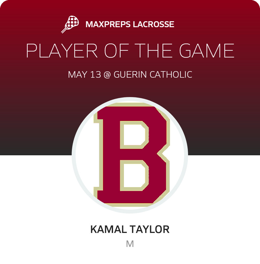 Player of the Game