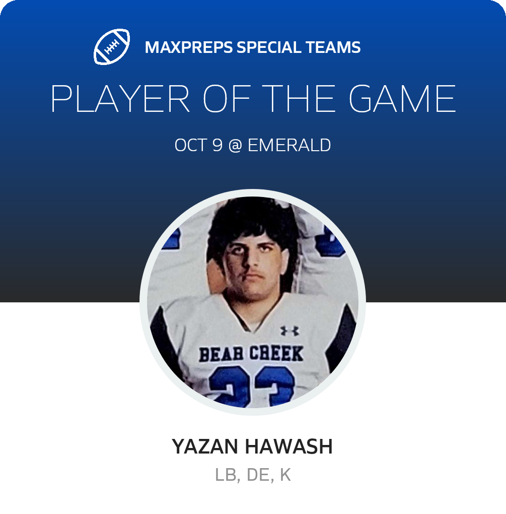 Players of the Game