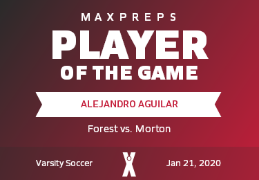 #6 Alejandro Aguilar Player of the Game badge
