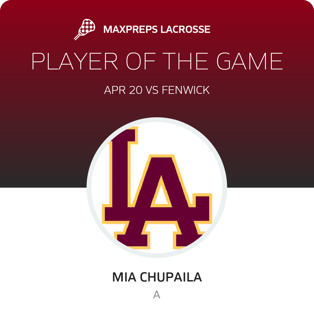 Player of the Game