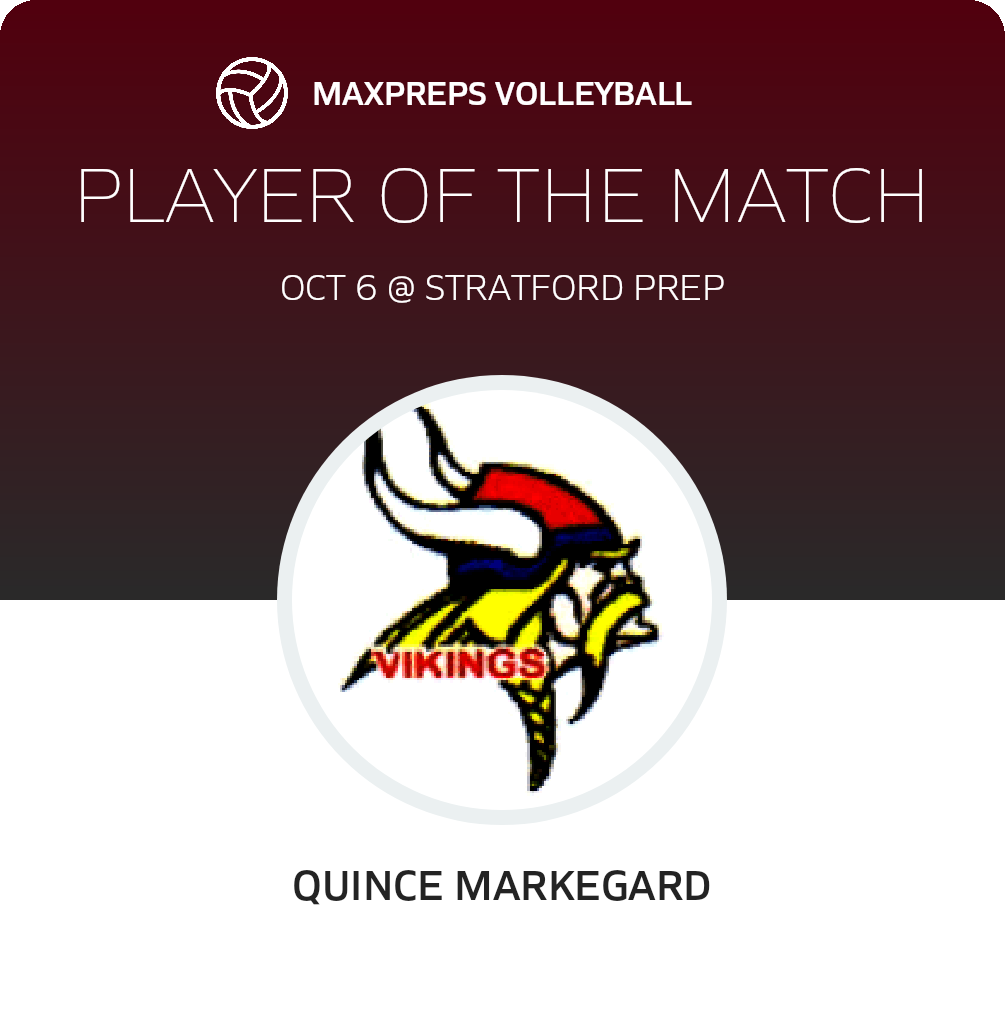 Player of the Match