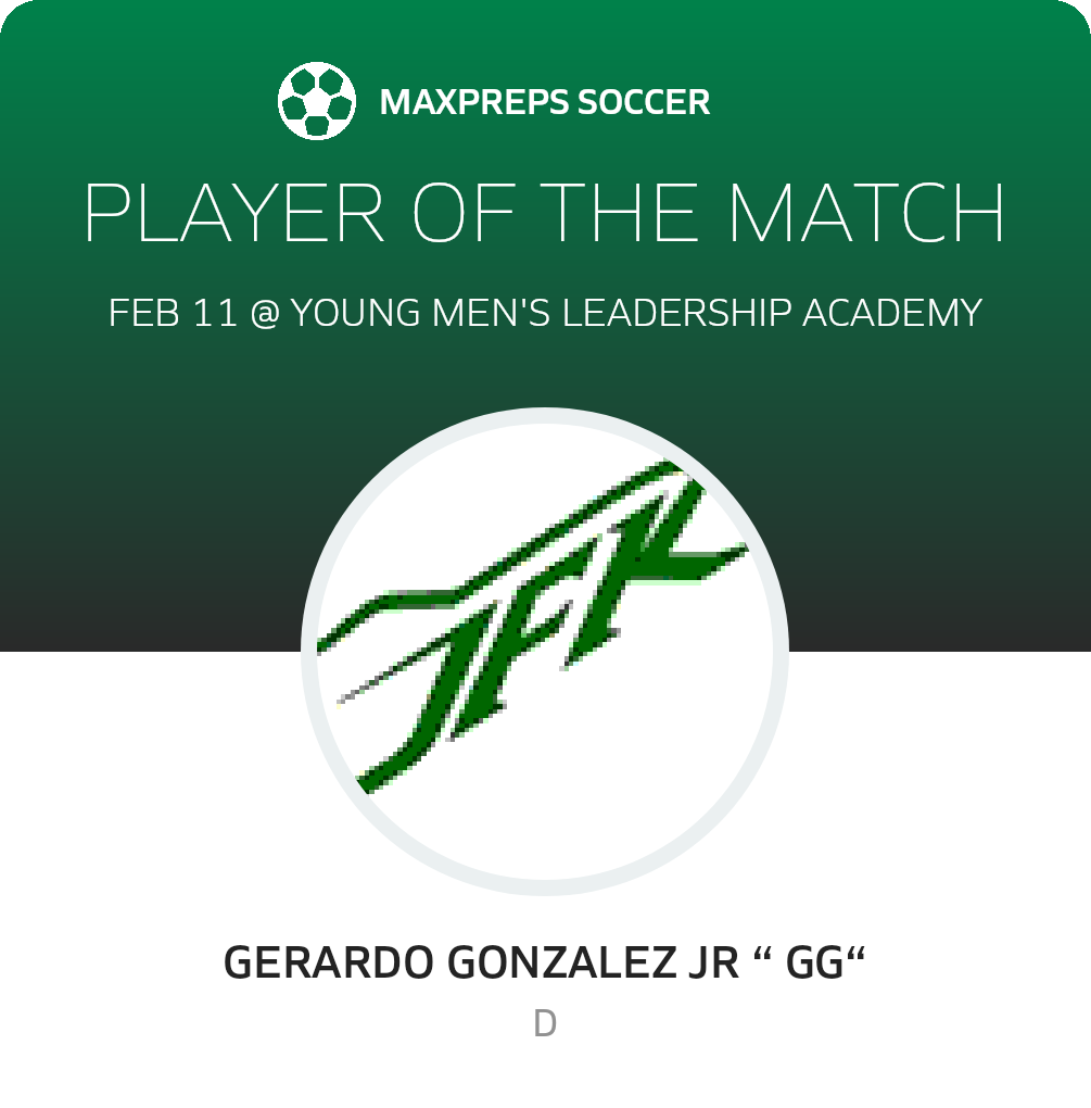 Player of the Match