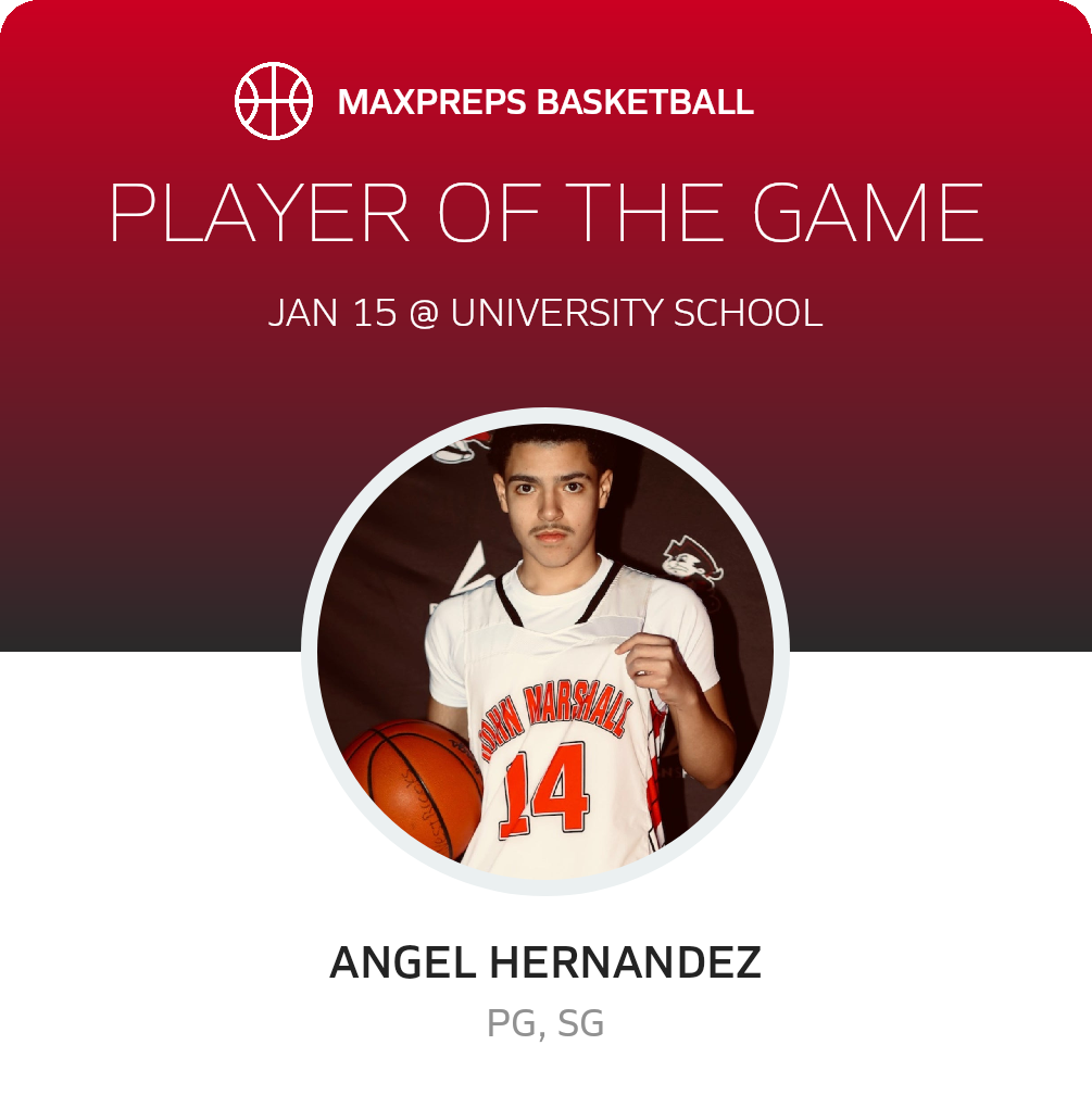 Player of the Game