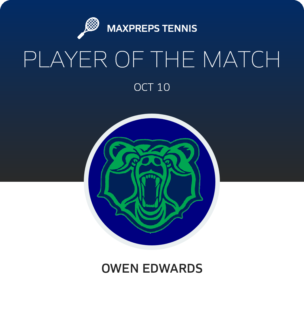 Player of the Match