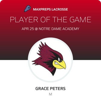 Player of the Game