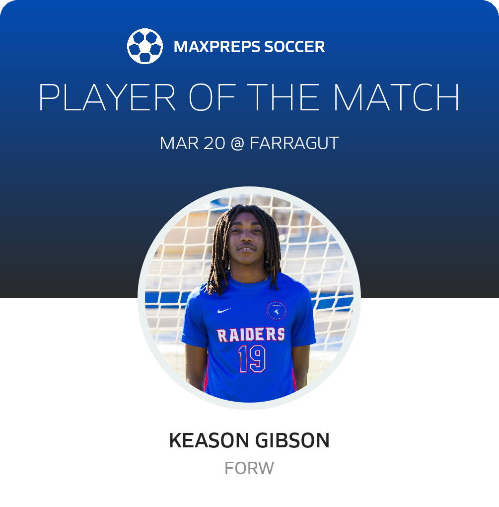 Player of the Match