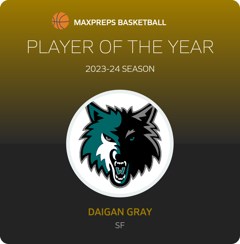 Player of the Year