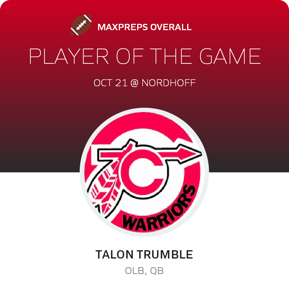 Player of the Game