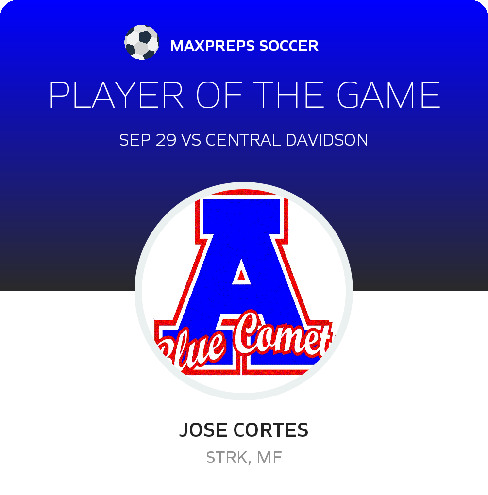 Jose Cortes Player of the Game badge