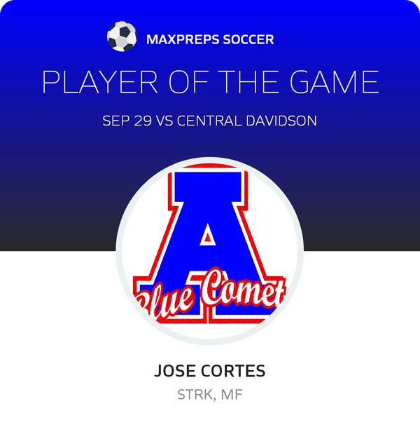 Jose Cortes Player of the Game badge