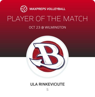 Player of the Match