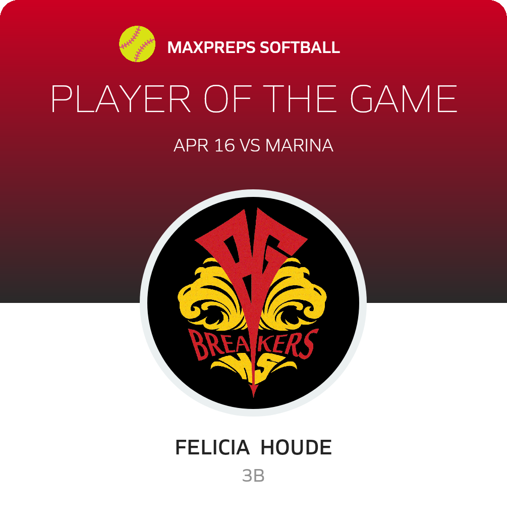 Player of the Game