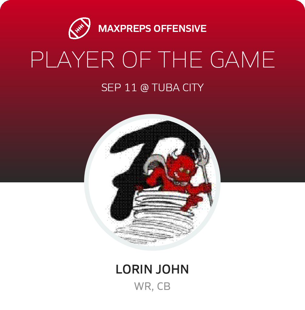 Players of the Game