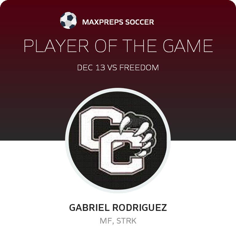 Player of the Game