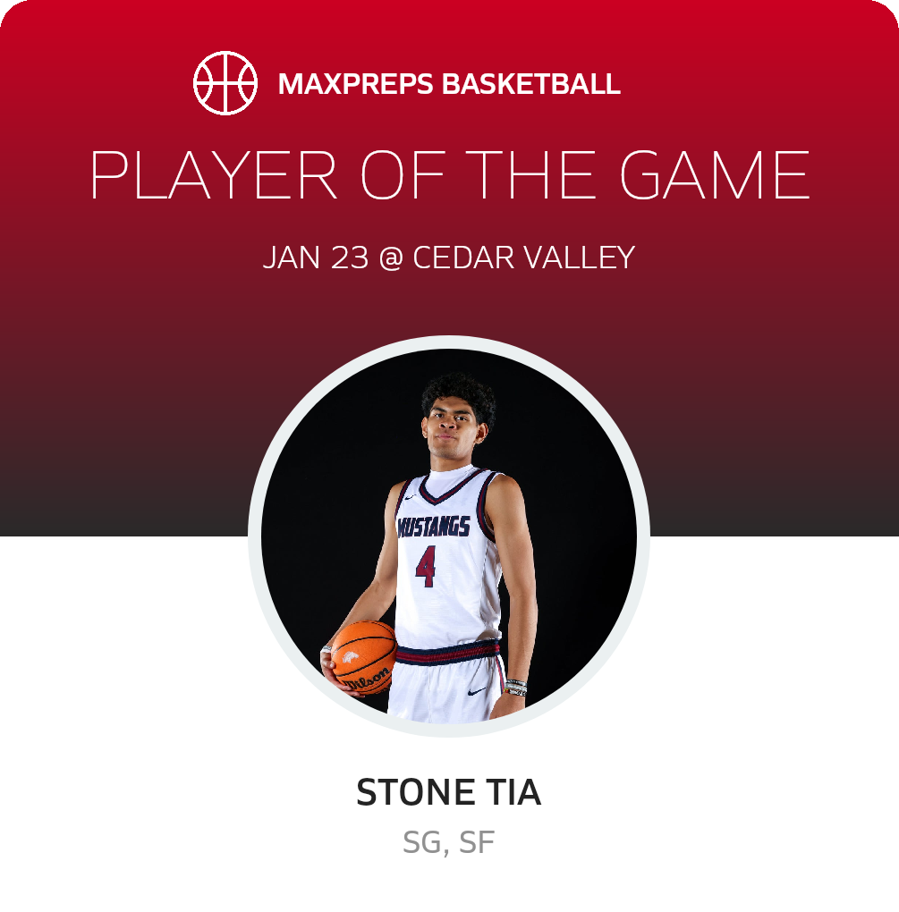 Player of the Game