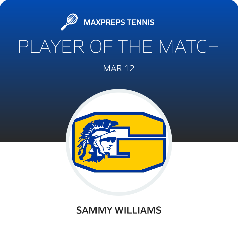 Player of the Match
