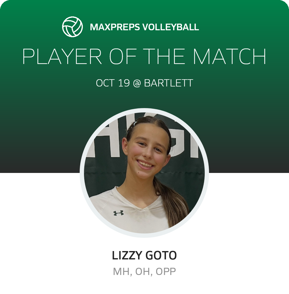 Player of the Match