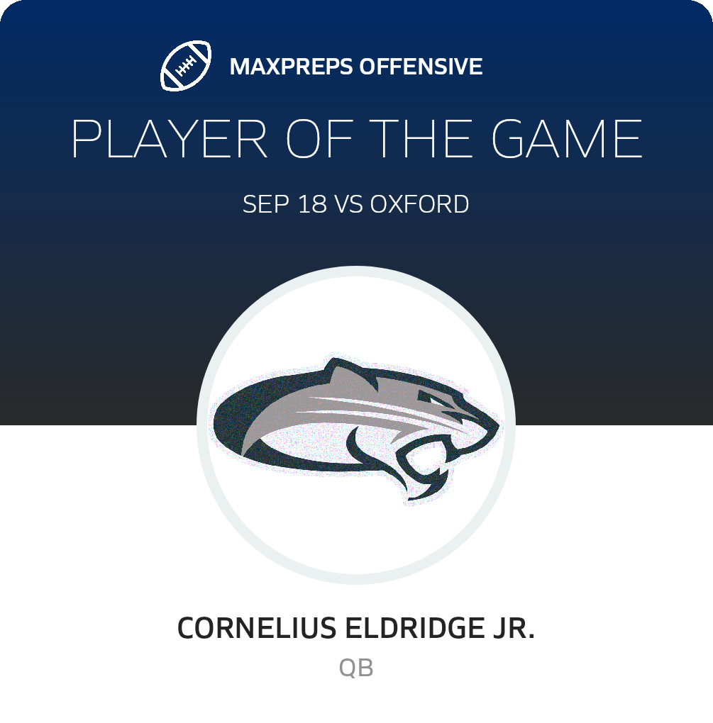 Players of the Game