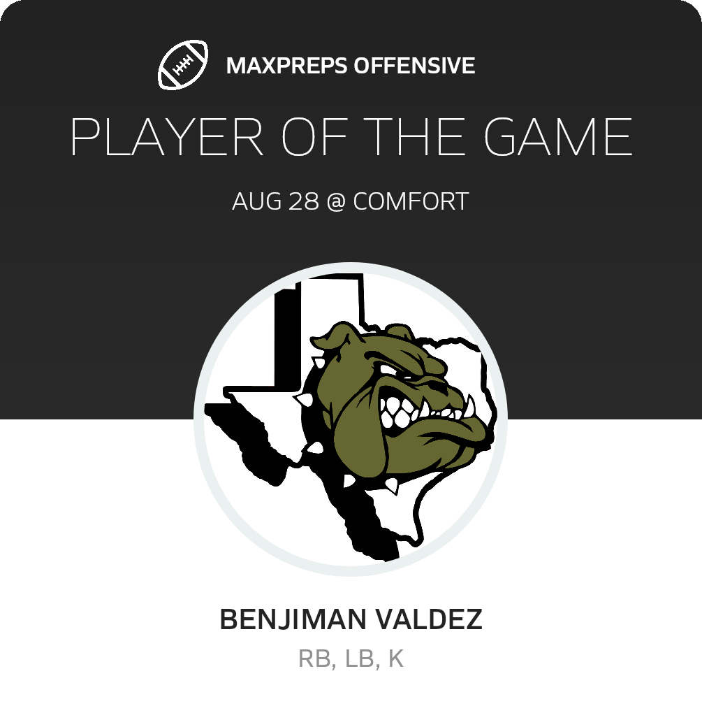 Players of the Game