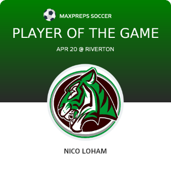 #10 Nico Loham Player of the Game badge