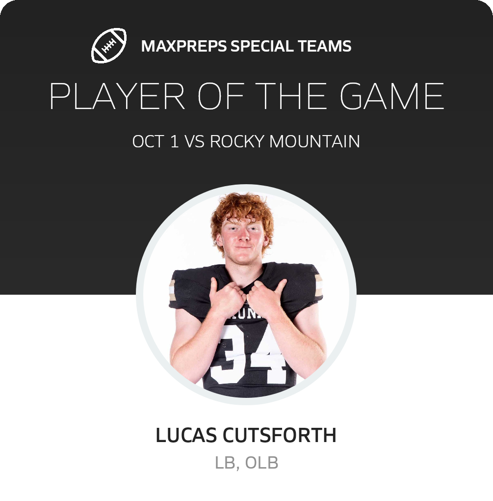 Players of the Game