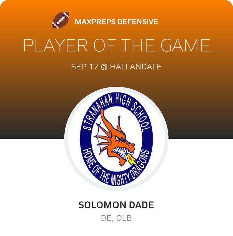 Player of the Game