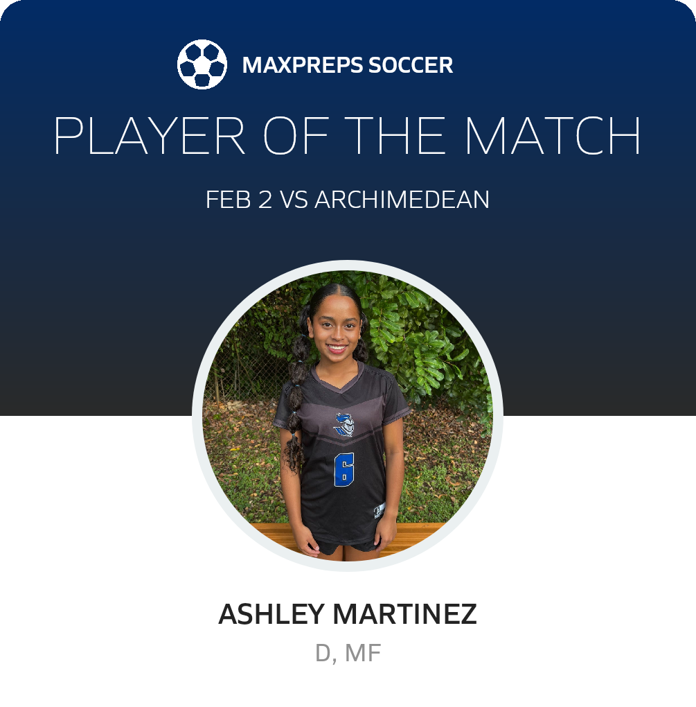 Player of the Match