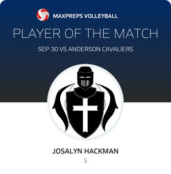 Player of the Match