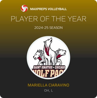 Player of the Year