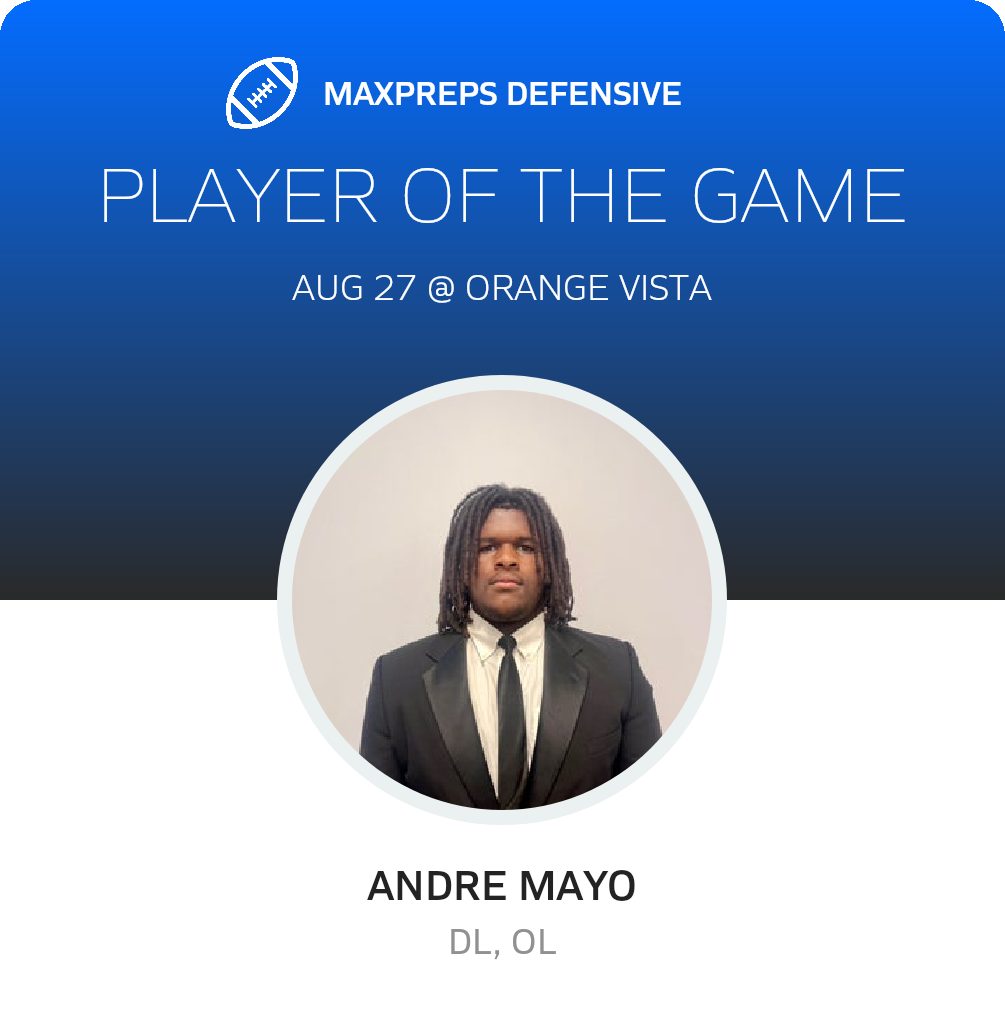 Players of the Game
