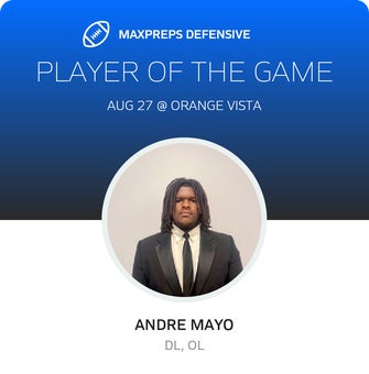Players of the Game
