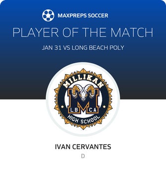 Player of the Match