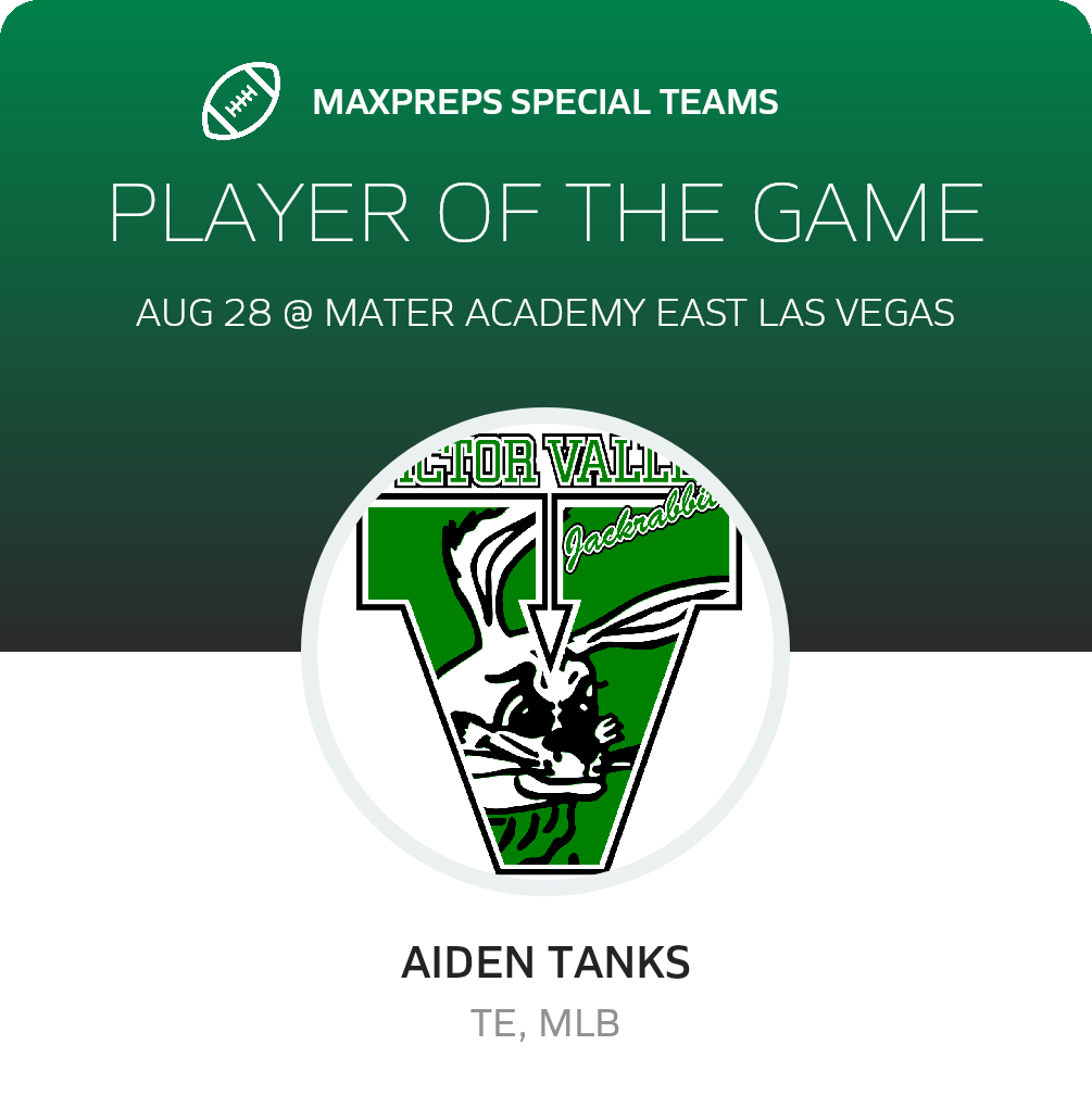Players of the Game