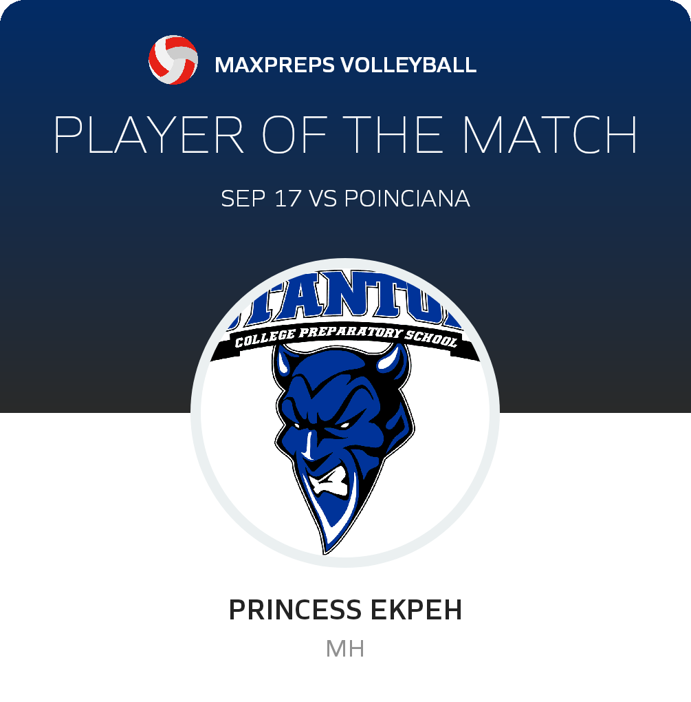 Player of the Game