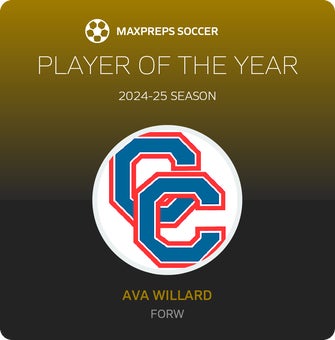 Player of the Year