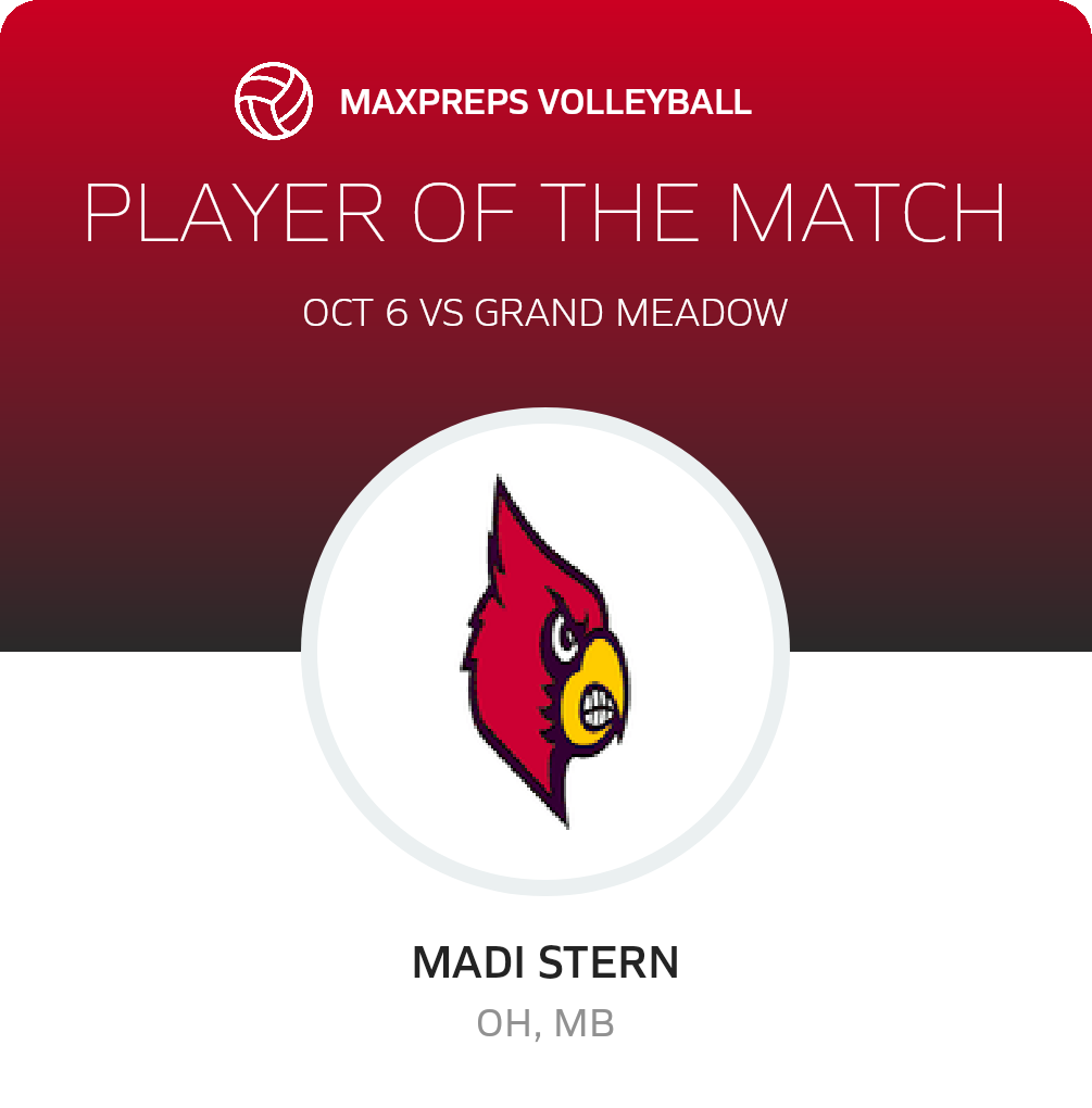Player of the Match